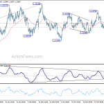 eurusd20180404b1