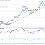 eurusd20180404b2