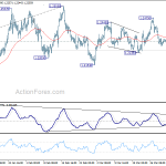 eurusd20180405b1