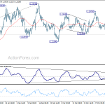 eurusd20180406a1