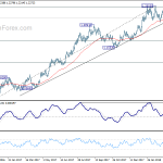 eurusd20180406b2