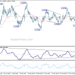 eurusd20180407w1