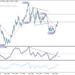 eurusd20180407w4