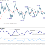 eurusd20180409a1