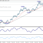 eurusd20180409a2