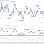 eurusd20180409b1