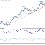 eurusd20180409b2