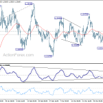 eurusd20180410a1