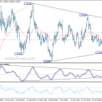 eurusd20180410b1