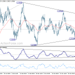 eurusd20180411a1