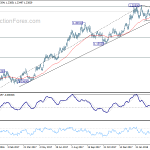 eurusd20180411a2