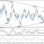 eurusd20180412a1