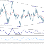 eurusd20180412b1