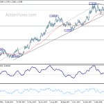 eurusd20180412b2