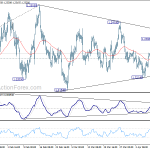 eurusd20180413b1