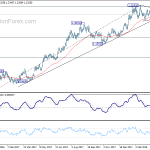 eurusd20180413b2