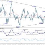 eurusd20180414w1