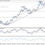 eurusd20180414w2