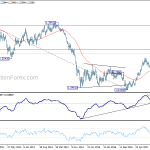 eurusd20180414w3