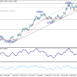 eurusd20180416a2