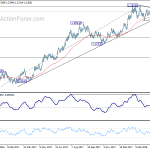 eurusd20180416b2