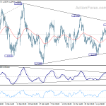 eurusd20180417b1