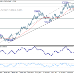 eurusd20180418a2