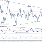 eurusd20180418b1