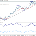 eurusd20180419a2