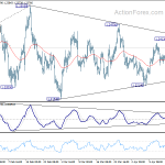 eurusd20180419b1