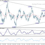 eurusd20180420a1