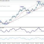 eurusd20180420a2