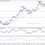 eurusd20180421w2