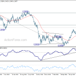 eurusd20180421w3