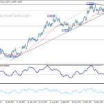 eurusd20180423a2