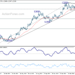 eurusd20180423b2