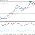 eurusd20180424a2