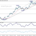 eurusd20180425a2