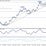 eurusd20180426a2