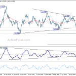 eurusd20180426b1