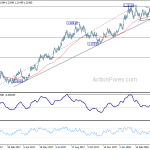 eurusd20180426b2