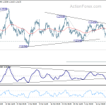 eurusd20180426c1