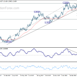 eurusd20180427a2