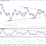 eurusd20180427b1