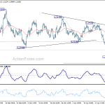 eurusd20180428w1