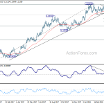 eurusd20180428w2