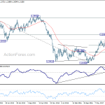 eurusd20180428w3