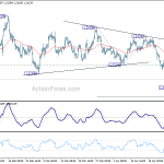 eurusd20180430a1