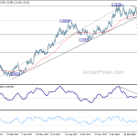 eurusd20180430a2