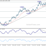 eurusd20180430b2